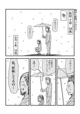 Episode 222
