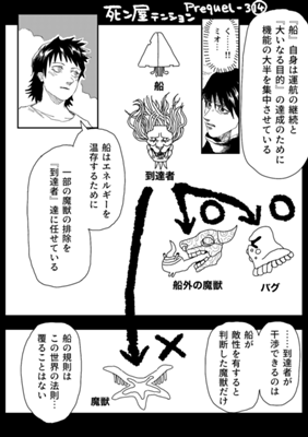 Episode 696