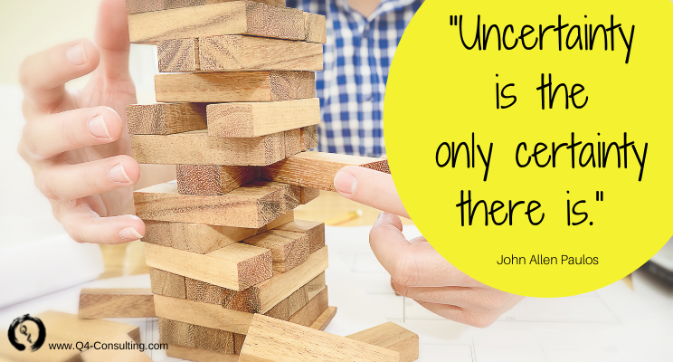 Uncertainty Isn’t Going Away
