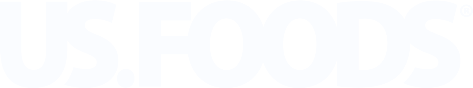 logo_usfoods